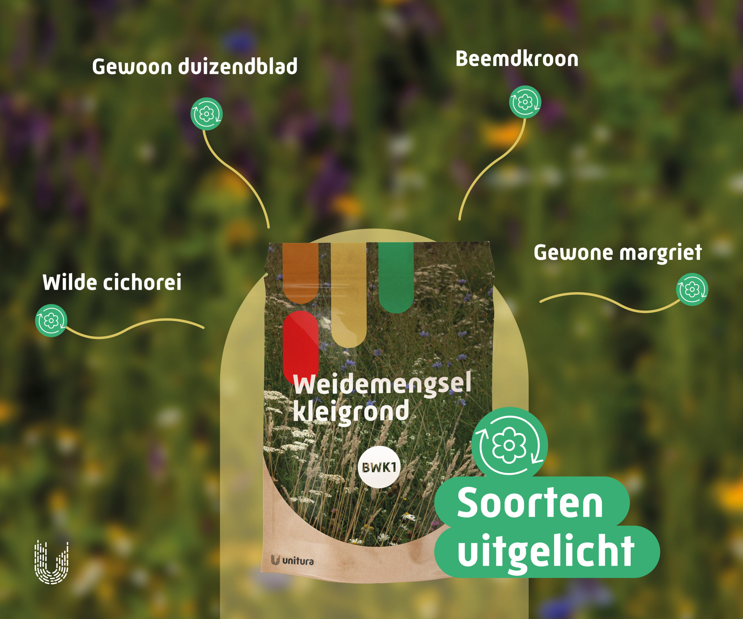 BWK1 | Weidemengsel kleigrond