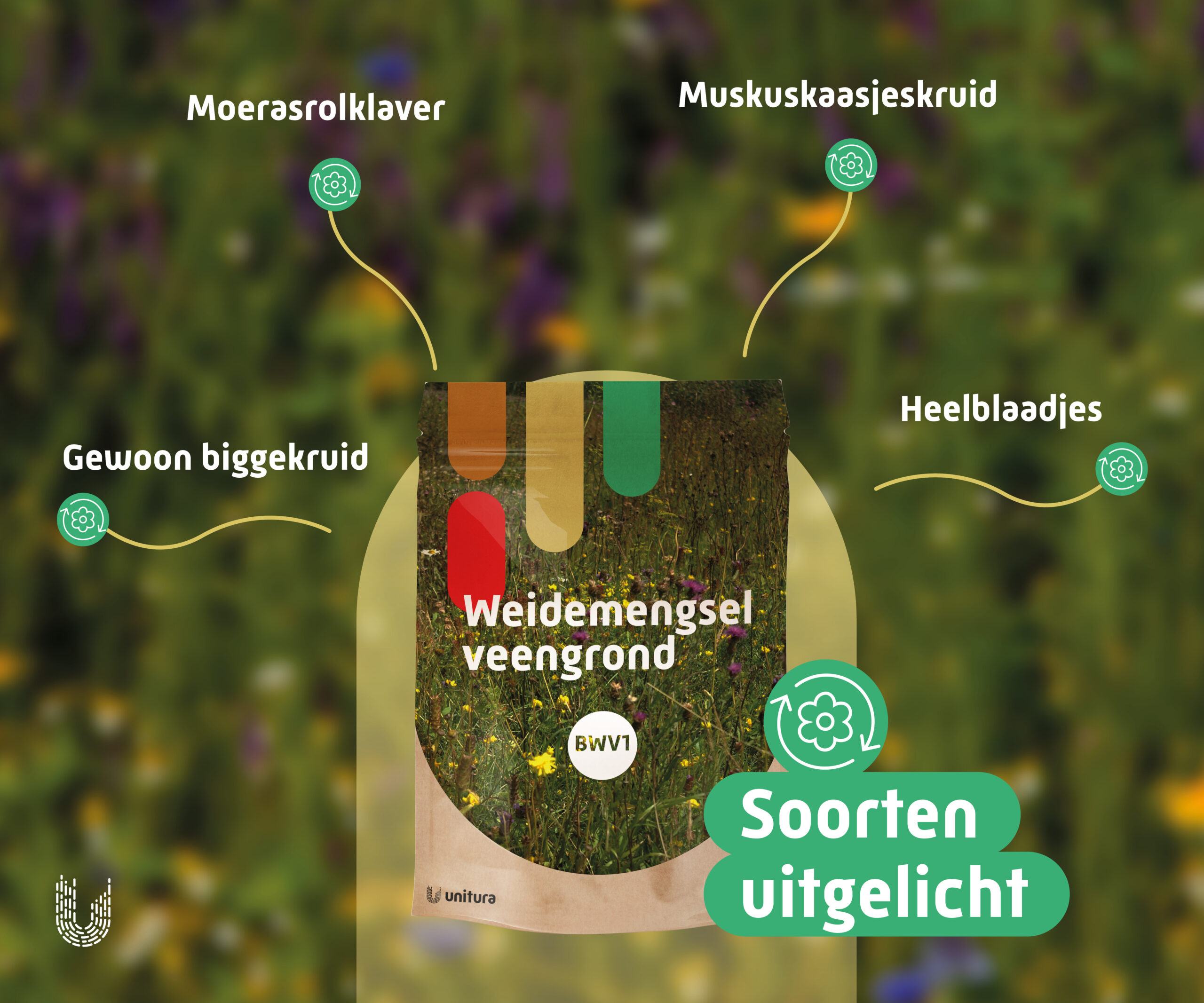 BWV1 | Weidemengsel veengrond