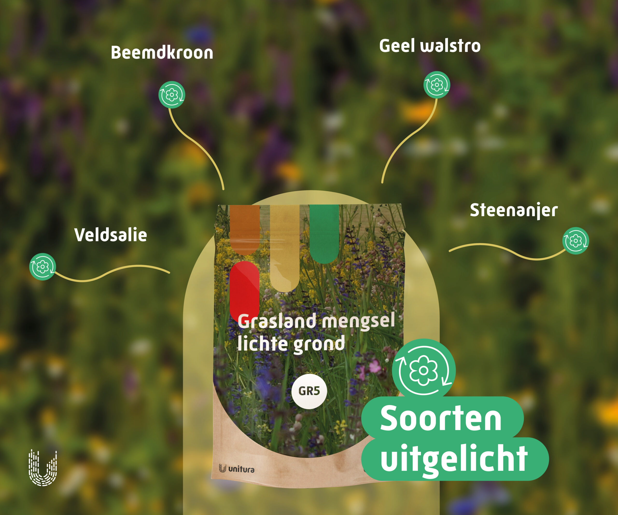 GR5 | Graslandmengsel bebouwde kom