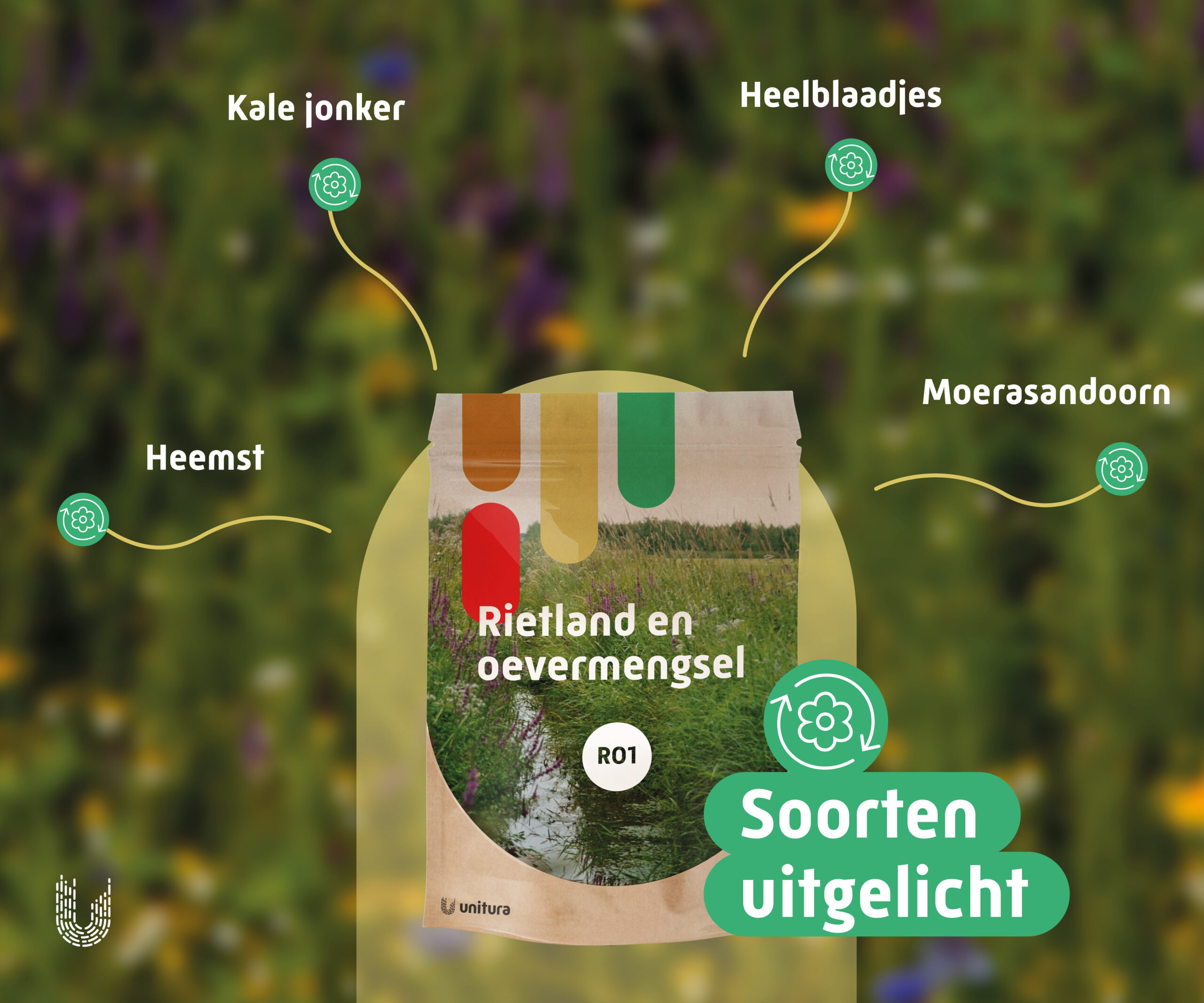 RO1 | Rietland en oevermengsel