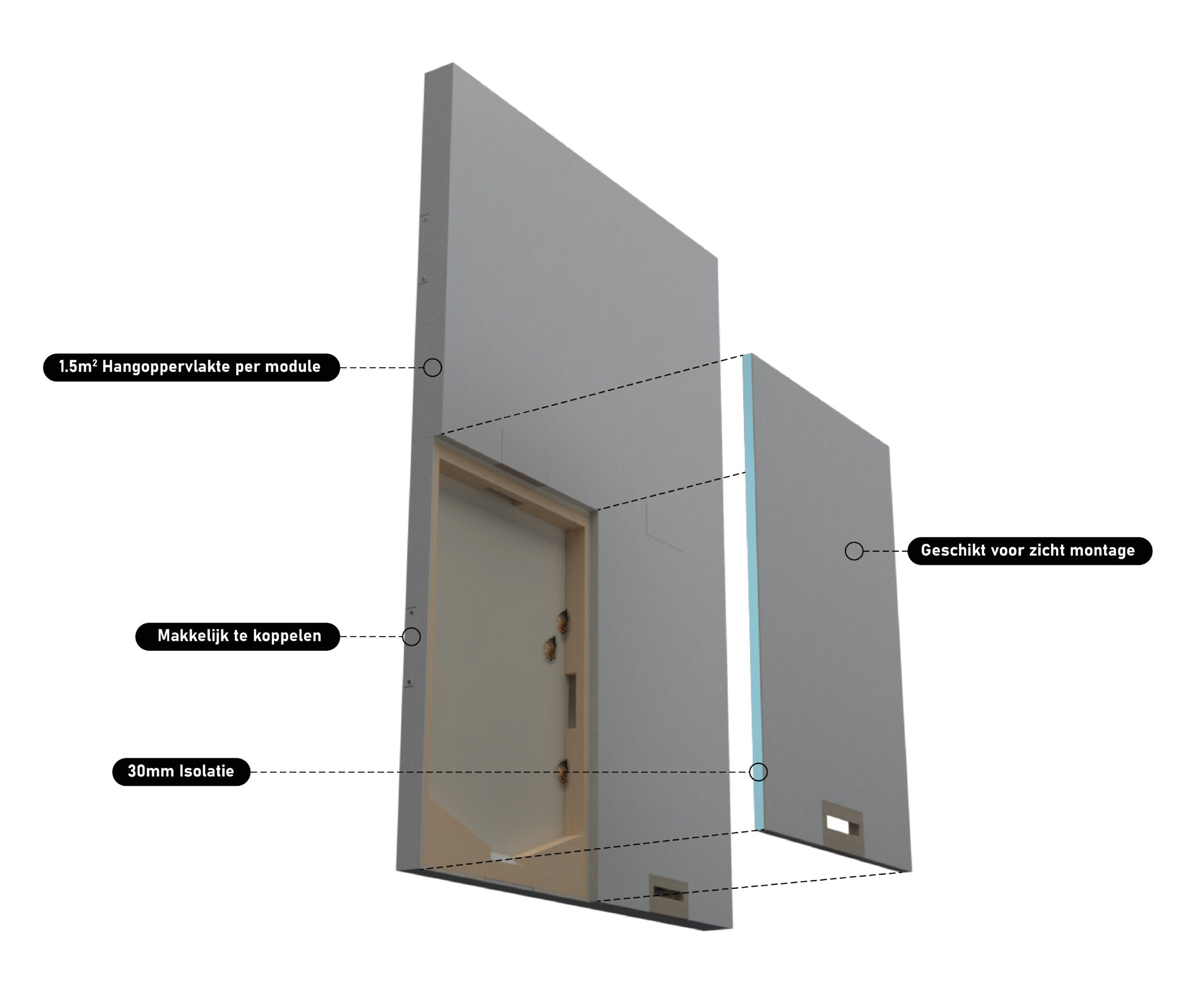 VMPW2 | Vleermuis wintermodule